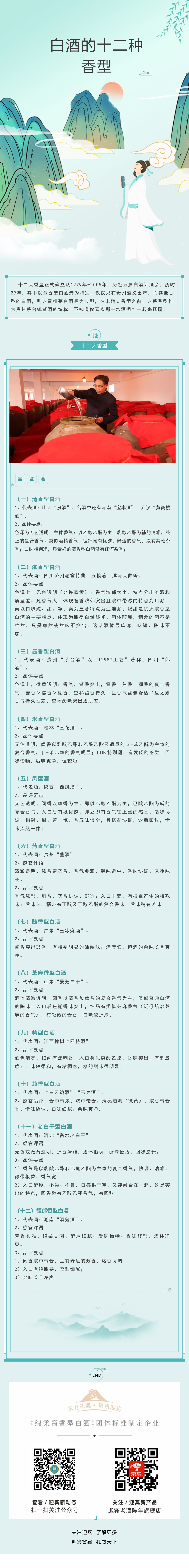 白酒的12种香型特征.png